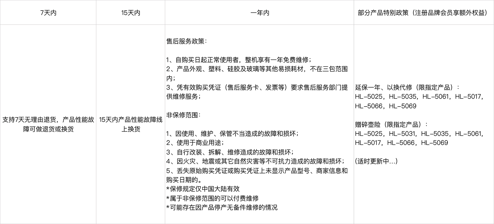 baoxiu_4调奶器.jpg